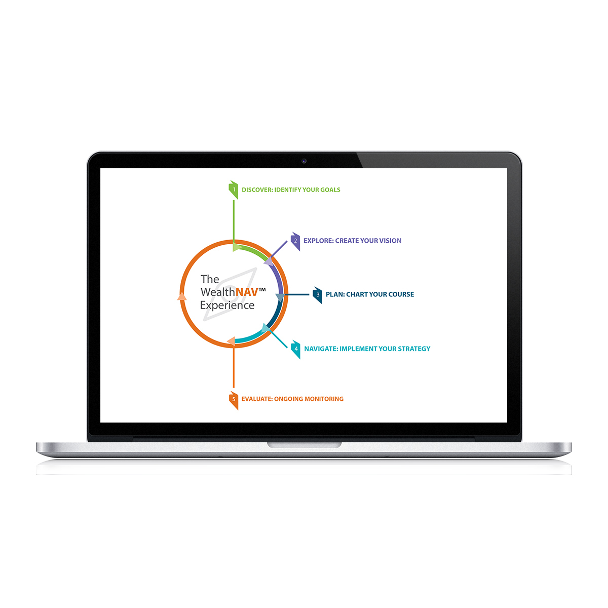 BLY-17845_25 MacBook WealthNAV [1200x1200]